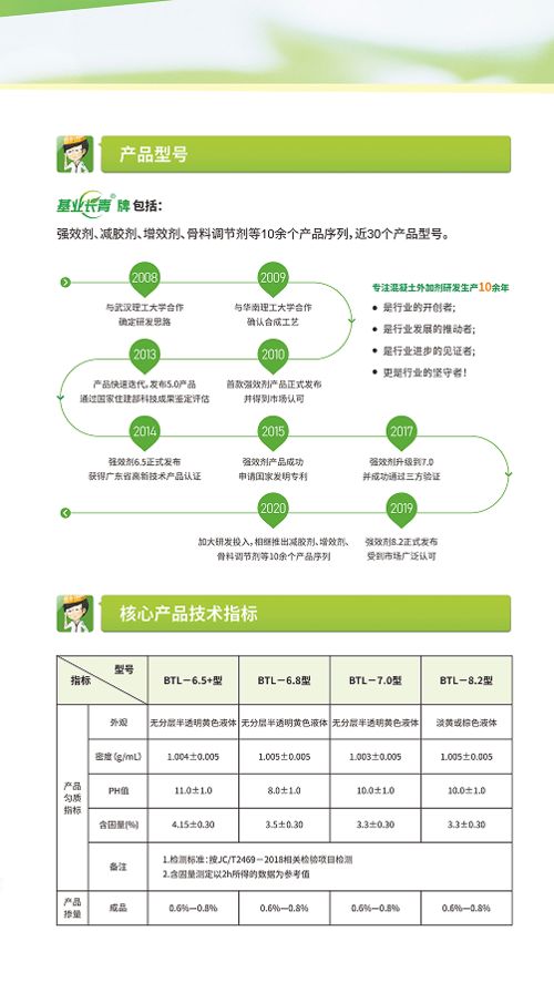 基業長青牌強效劑 中國強效劑領導品牌，以專業信息咨詢服務賦能企業持久發展